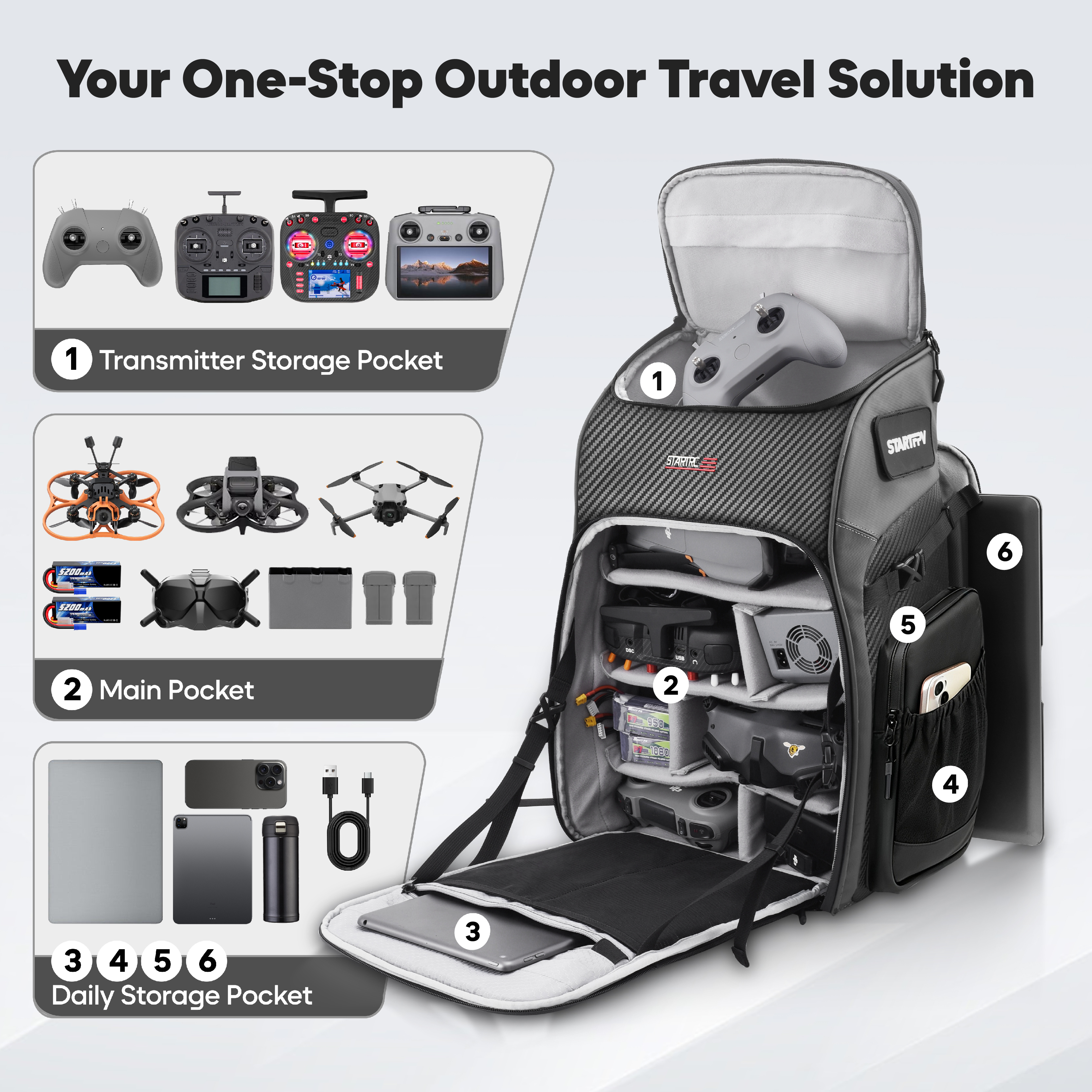 FPV Drone Backpack 40L Profess - Fpv Drone Bag 评论和价格